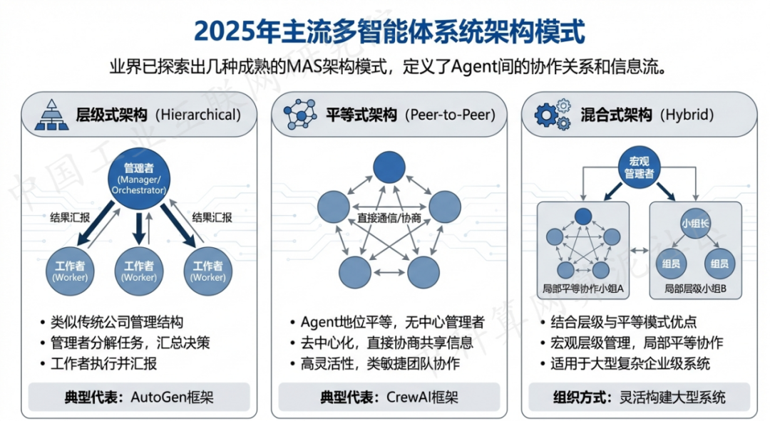 镇康县 AI 智能体商业应用探析：智能自主程序助力企业数字化升级