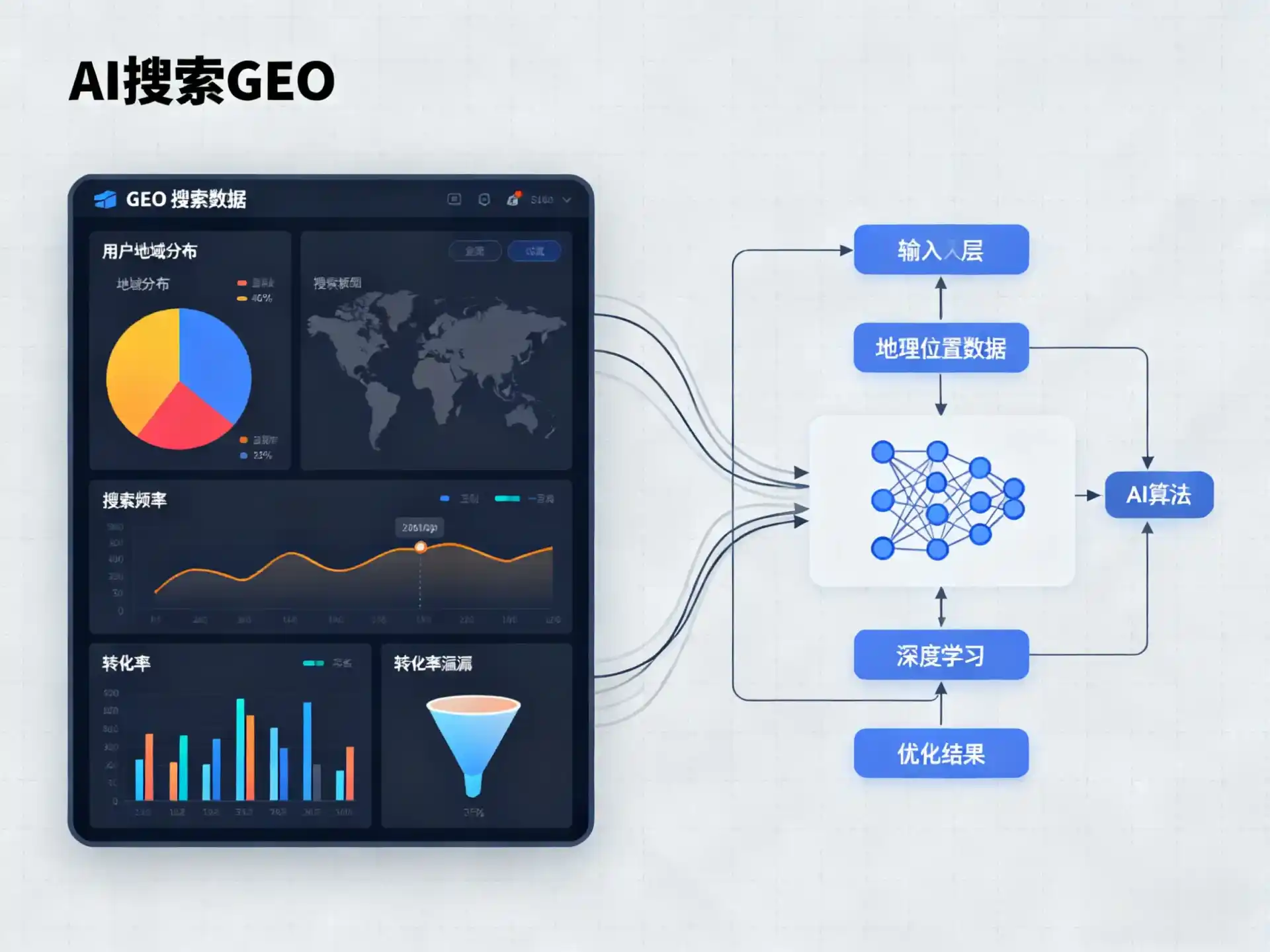镇康县GEO优化服务商该如何筛选？生成式引擎优化行业实践观察